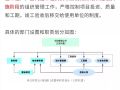 全过程工程咨询的组织模式、收费标准都给你