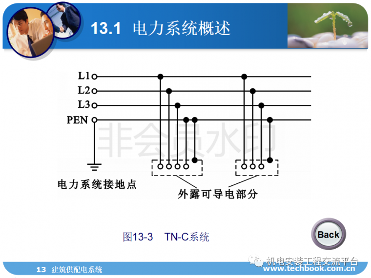 建筑供配电系统负荷计算、线缆选择等一网打_27