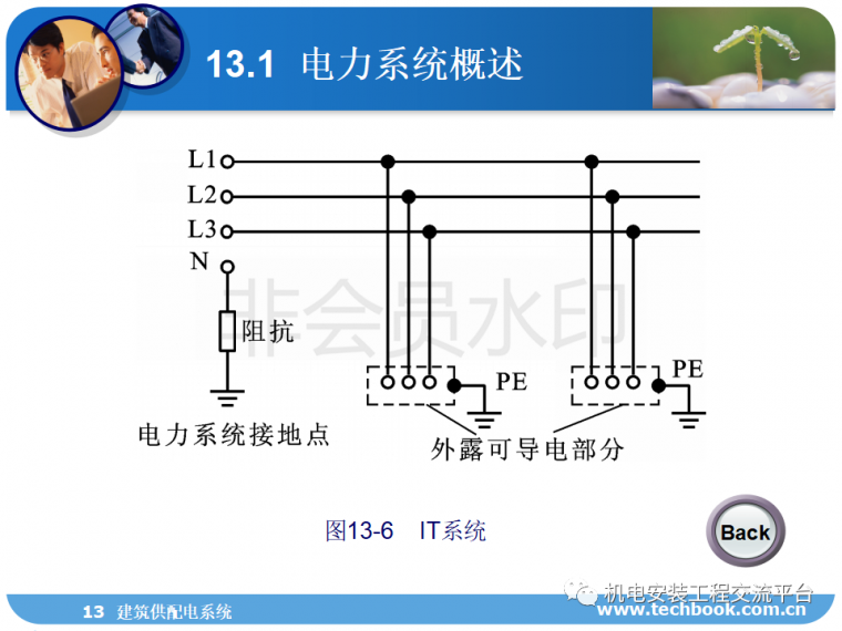 建筑供配电系统负荷计算、线缆选择等一网打_30