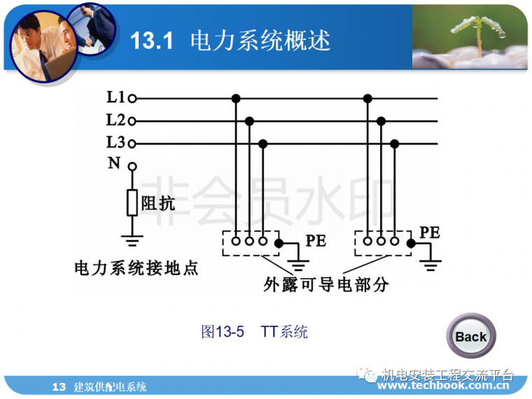 建筑供配电系统负荷计算、线缆选择等一网打_29