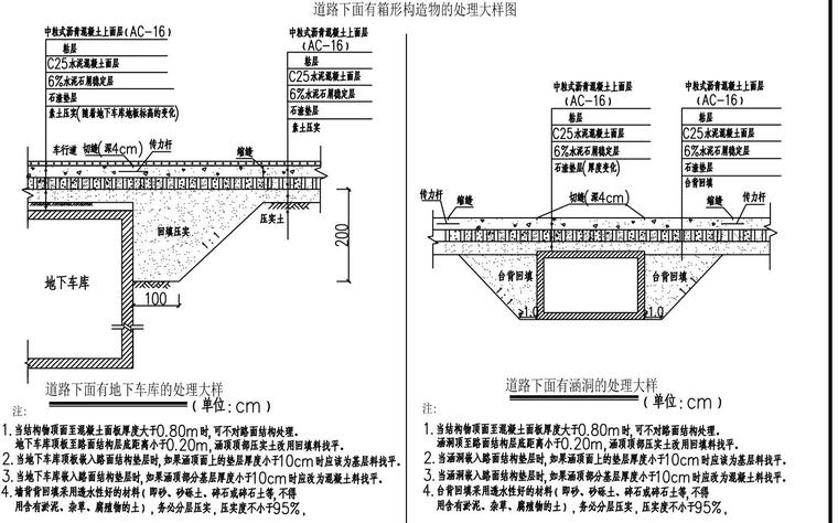 广东街道文本资料下载-广东省居住区道路工程所涉及的工程量详图