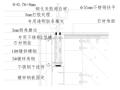 40套墙面，地面，天花，拼接等收口节点详图