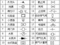 建筑给排水和电气基本识图