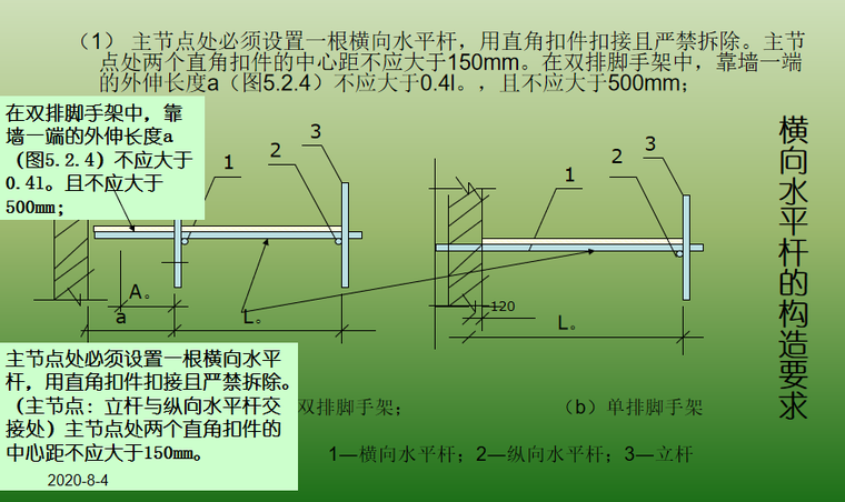 工地脚手架工程安全管理培训PPT-09 横向水平杆的构造要求