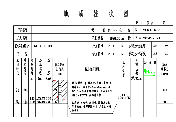 地质柱状图