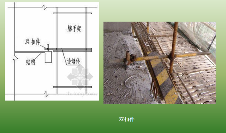 工地脚手架工程安全管理培训PPT-10 双扣件