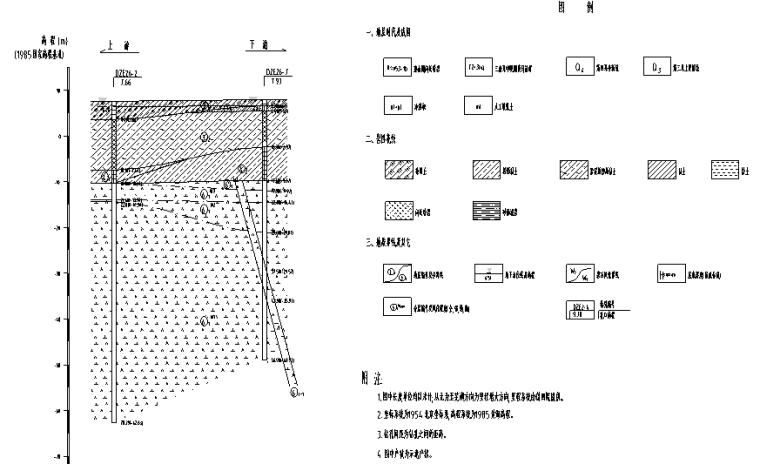 工程地质测绘图件资料下载-安徽羌湖大桥工程地勘中间资料CAD图件