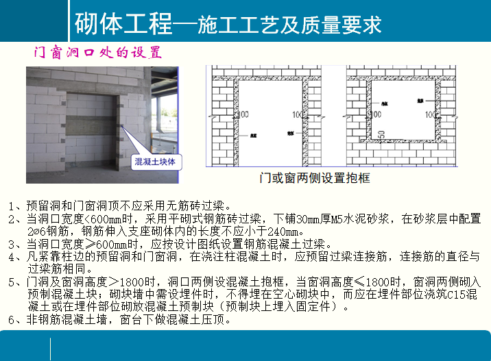 砌体工程施工工艺及质量要点培训（图文）-门窗洞口处的设置