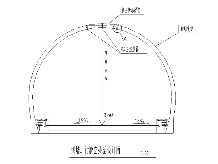 市政公路隧道图纸资料下载-[重庆]普通公路隧道危隧治理工程图纸