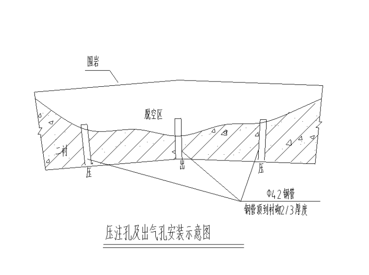 [重庆]普通公路隧道危隧治理工程图纸-压注孔及出气孔安装示意图