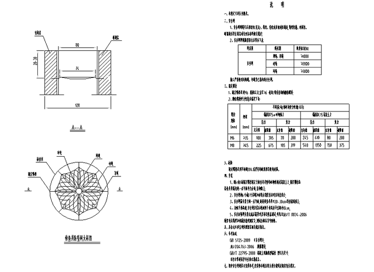 新建道路给排水工程施工图预算表及招标文件-检查井坠网大样图