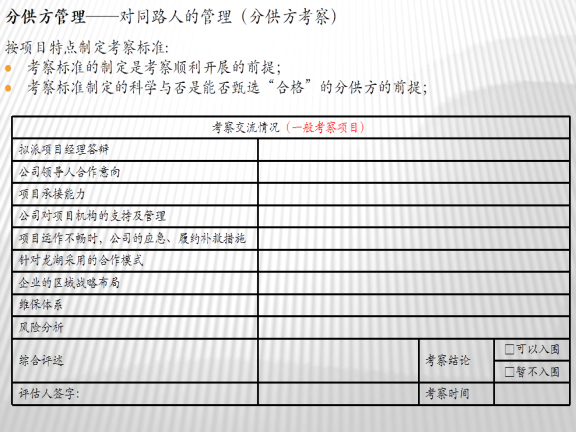 房地产公司投资开发模式资料下载-著名房地产公司项目开发工程管理