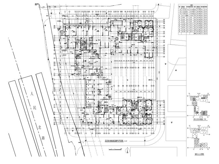 人民医院扩建资料下载-人民医院整体扩建施工图燃气