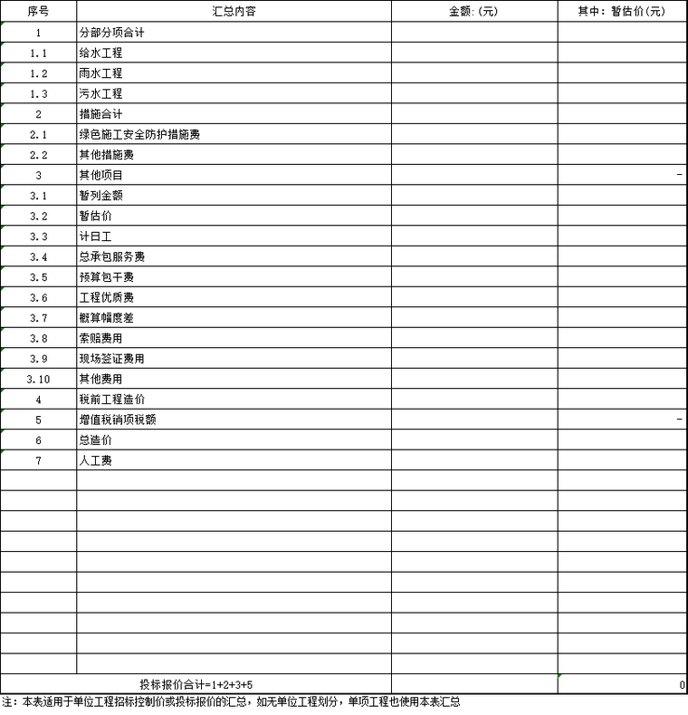 新建道路给排水工程施工图预算表及招标文件-给排水工程单位工程投标报价汇总表