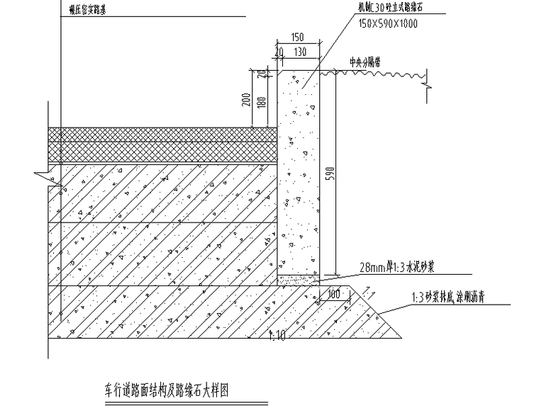 路面及路缘石大样图