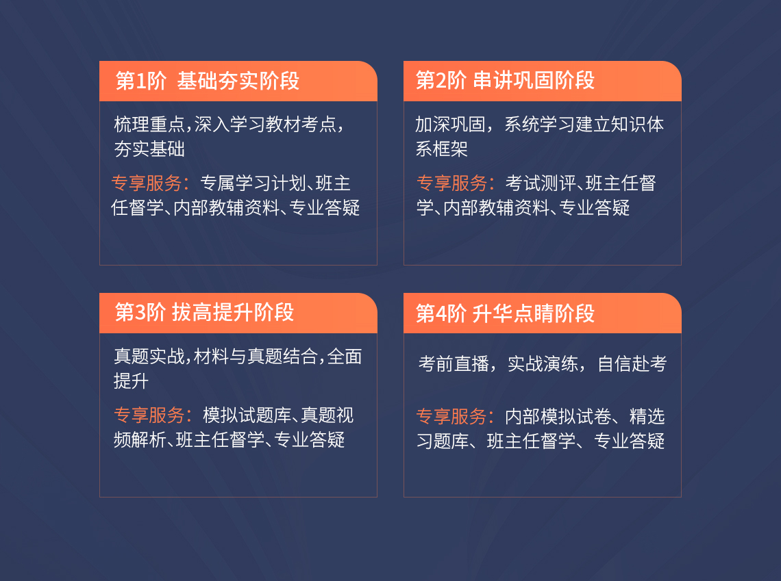 二级造价师的报考条件是什么呢，二级造价师的通过率高不高呢？如何1次拿下二级造价师证书呢？二级造价师实务畅学班，录播+直播+作业+答疑+真题，让你1次通过二级造价师考试，