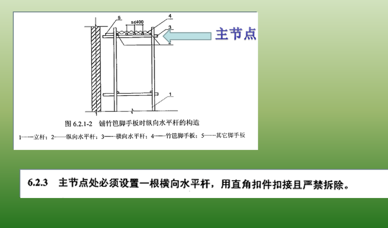 工地腳手架工程安全管理培訓ppt