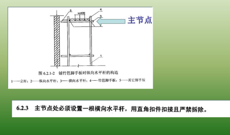 工地脚手架工程安全管理培训PPT-06 纵向水平杆的构造