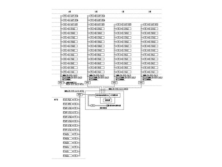 [广东]人民医院回迁住宅楼电气施工图2020-9消防电源监控系统图