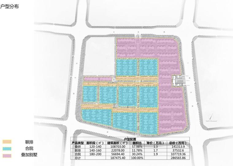 [江苏]知名企业中式叠墅+联排别墅建筑方案-户型分布