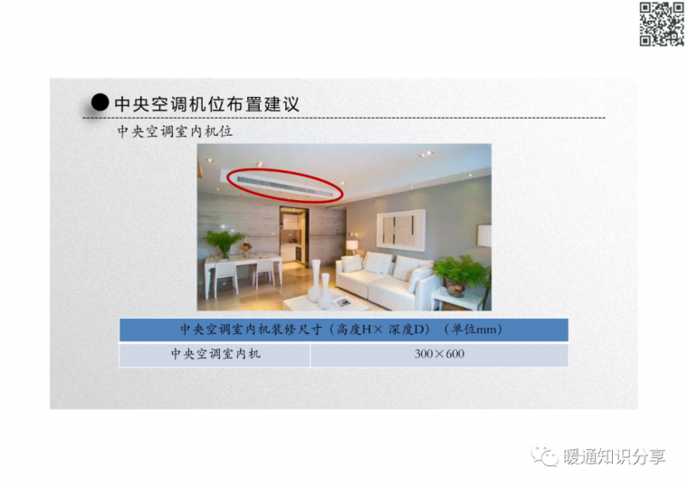住宅空调机位布置建议_13