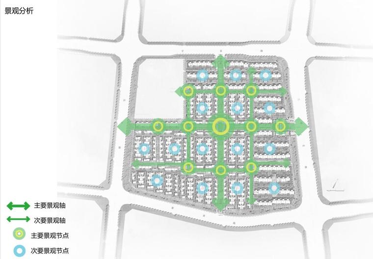 [江苏]知名企业中式叠墅+联排别墅建筑方案-景观分析