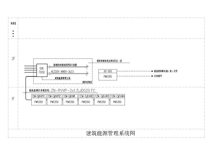 [贵州]2千平原住民居电气施工图-8建筑能源管理系统图