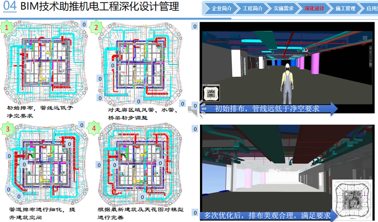 金融中心BIM技术助推超高层机电深化与施工-其他电气资料-筑龙电气工程论坛