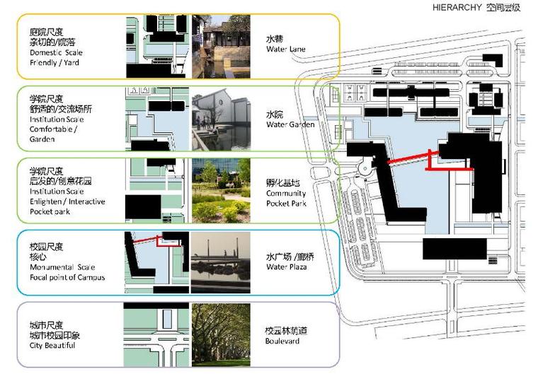 [江苏]知名国际大学中国昆山校区景观设计-空间层级