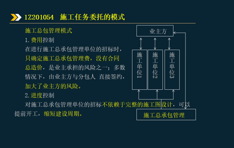 2020年一建项目管理考试项目组织与管理-施工总包管理模式