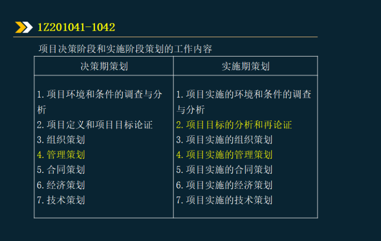 2020年一建项目管理考试项目组织与管理-项目决策阶段和实施阶段策划的工作内容