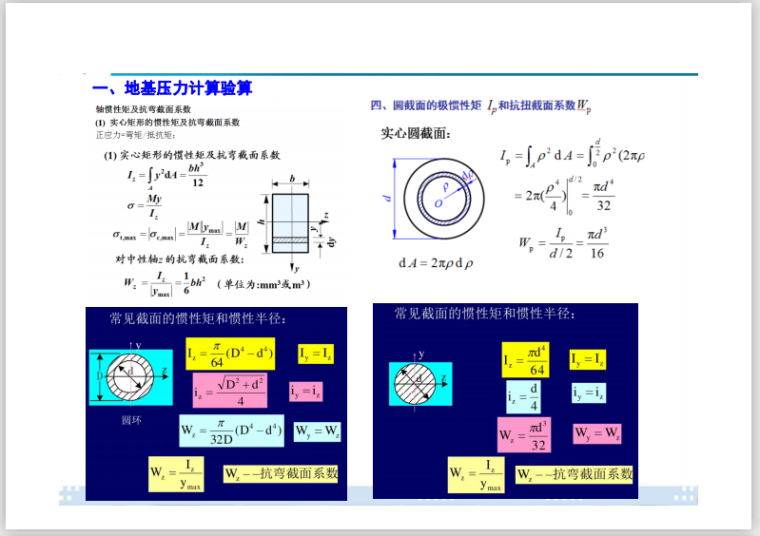 套加宽条形基础资料下载-注册岩土考试讲义之浅基础