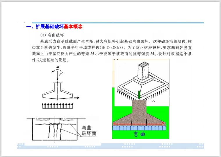 注册岩土考试讲义之浅基础-扩展基础破坏基本概念