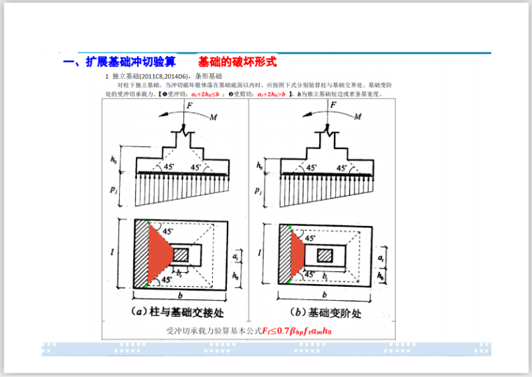 注册岩土考试讲义之浅基础-基础的破坏形式