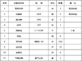 钻孔灌注桩基施工方案