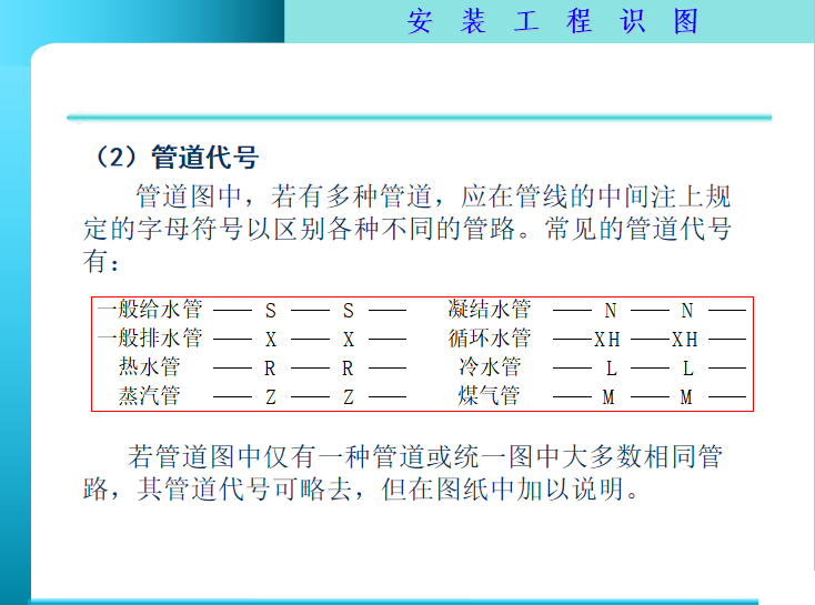 二级市政工程考试重点资料下载-市政工程管道安装工程识图讲义PPT