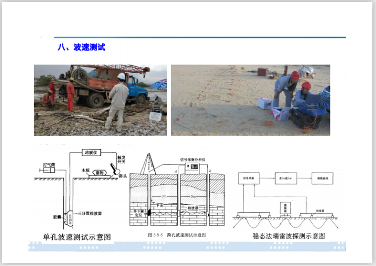 工程地质测绘图件资料下载-注册岩土考试讲义之工程勘察