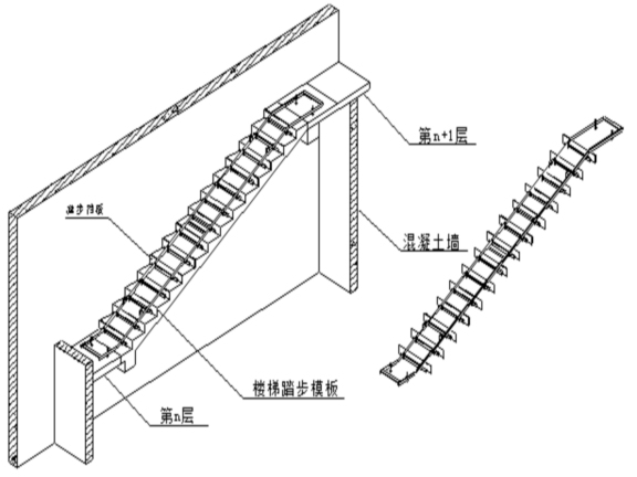 多层棚户区施工组织设计资料下载-棚户区改造项目建筑施工组织设计