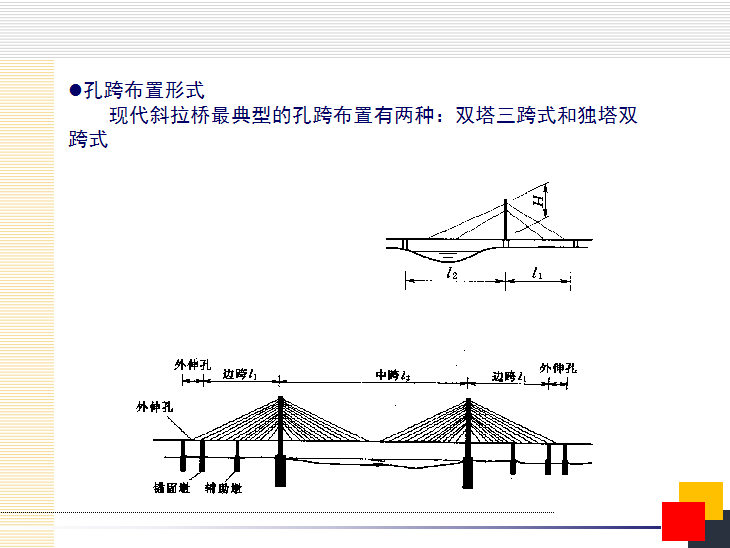 市政桥梁工程设计及施工精品讲义PPT-孔跨布置形式