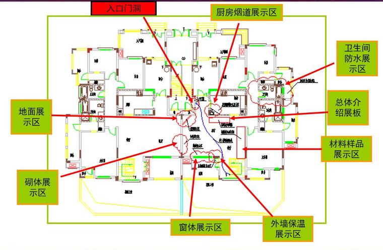 样板实施的措施及计划资料下载-知名企业景观工法样板会议内容及记要-61p