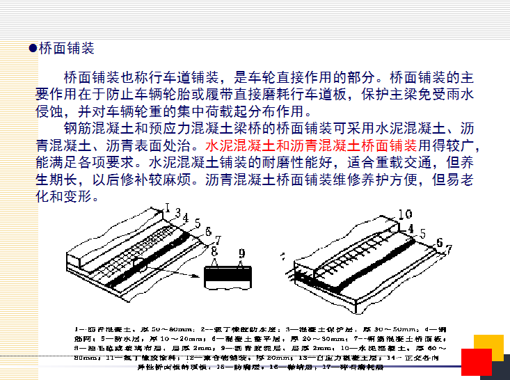 市政桥梁工程设计及施工精品讲义PPT-桥梁桥面铺装