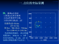 某知名大学地形图应用精品讲义PPT