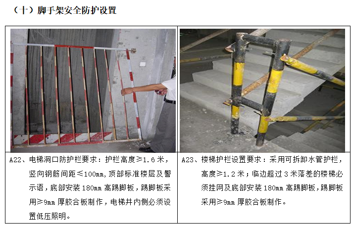 名企施工现场安全与文明施工管理办法(图文)-脚手架安全防护设置