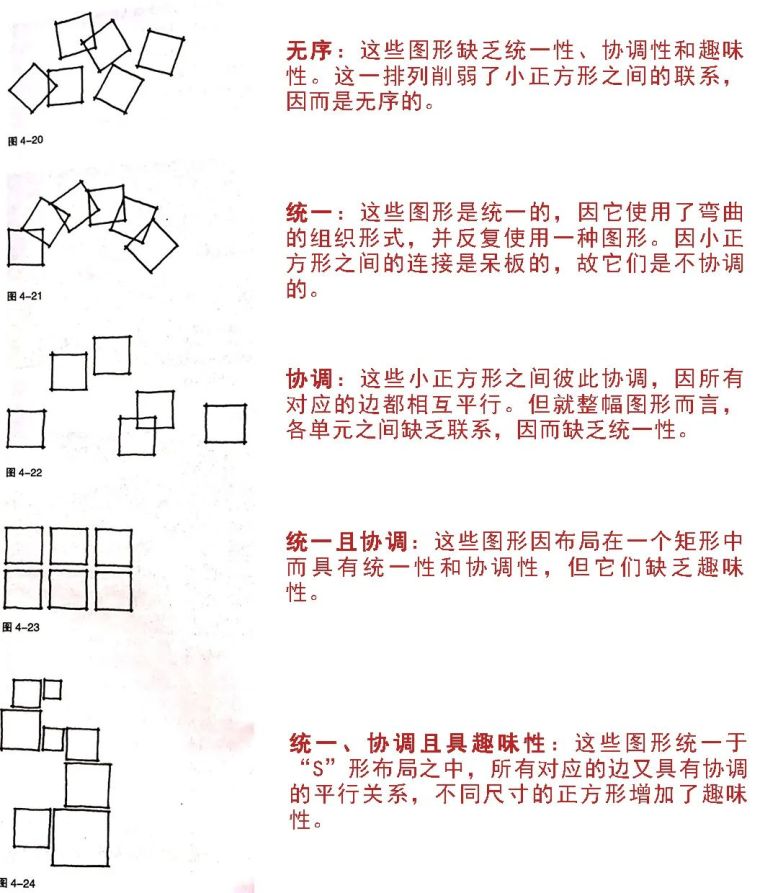 风景园林设计 | 基本设计原则_6