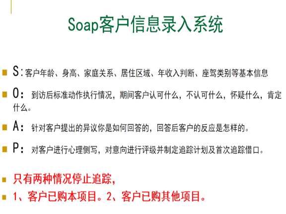 房地产项目开发过程学习资料下载-房地产项目开发过程之销售技巧流程培训