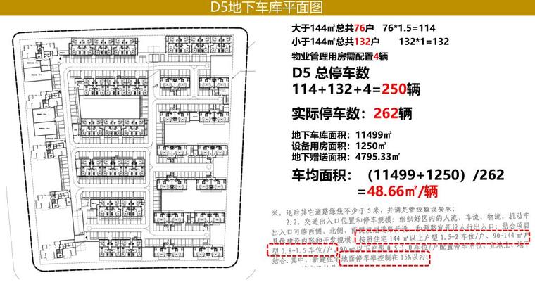 [山东]知名企业欧陆风叠拼+高层建筑方案-D5地下车库平面图