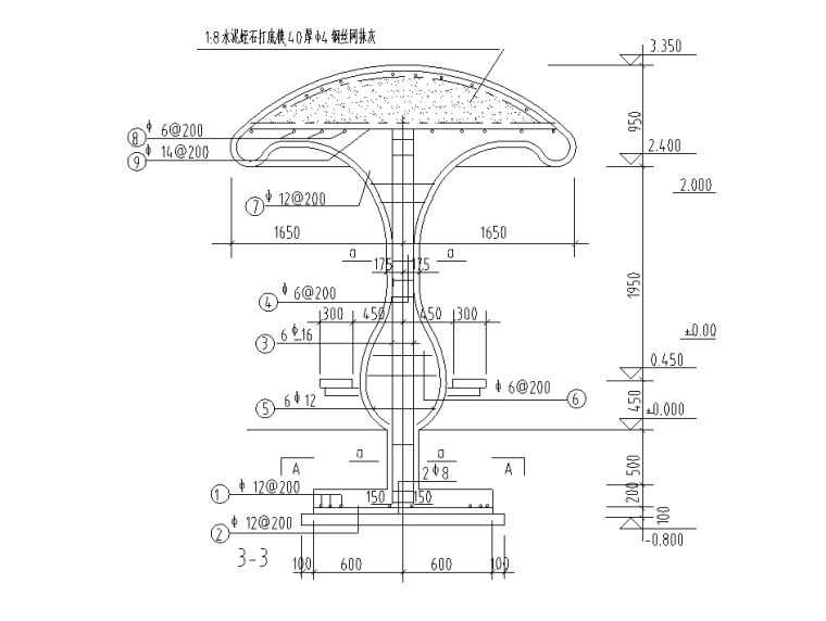 售卖亭CAD图纸资料下载-某2座蘑菇亭构造详图（CAD）