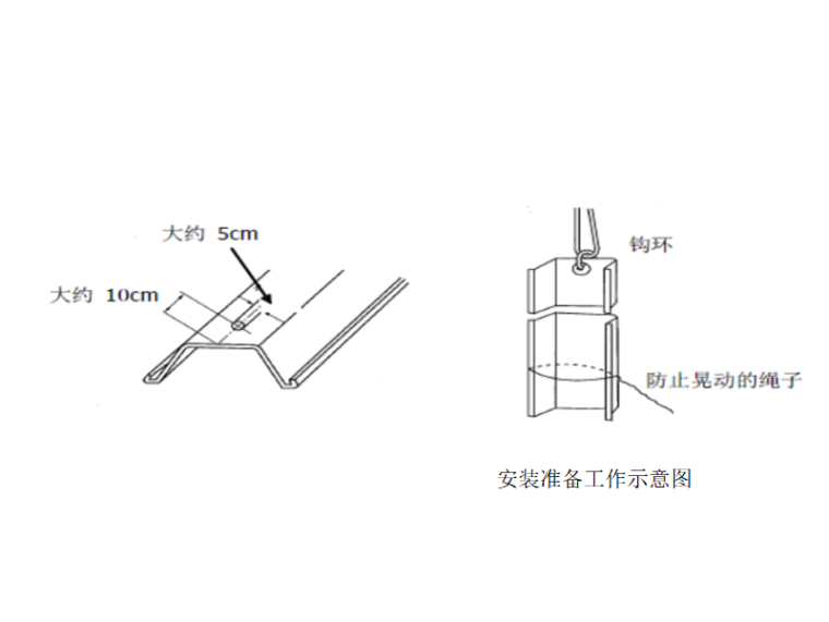 [广西]30套桥梁工程方案安全技术交底合集-安装准备工作示意图