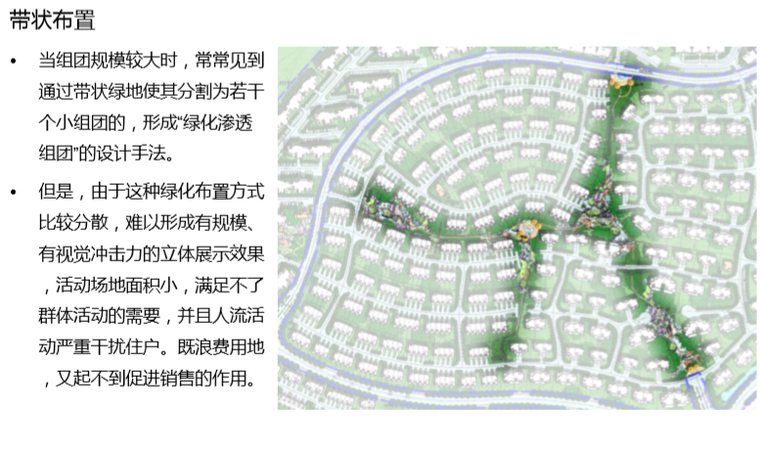 城市规划在房产开发中的运用（136页）-带状布置