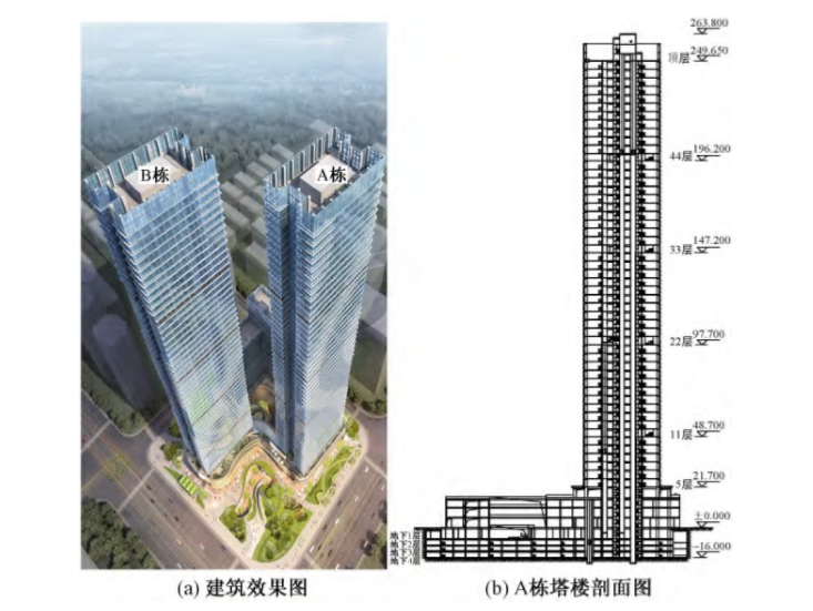 2021年原阳县cbd规划图图片